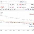주식회사 엑시온그룹