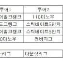 양화 택시승강장 이미지