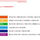 디자인화인그룹 이미지