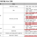 제이더블유중외제약주식회사 이미지