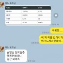 닉네임 변경했어요 당커벨로 국뽕뜻 국뽕 유튜브도 시도해볼까요?