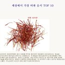 세상 에서 비싼음식 10 가지 / 종류별 10 가지 이미지