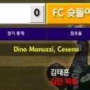 [제4호]FC슛돌이 소식지-Italia Cup.조별예선통과!!김태훈선수 인터뷰- 이미지