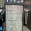 하늘을 꿈꾸는 아이들에게 좋은 추억 국립항공박물관