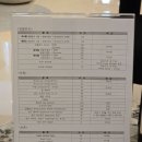 양정국제치과의원 이미지