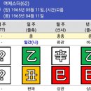 [Blog]여에스더, 명랑하지만 우울하다. 이미지