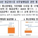 세원여행사 이미지