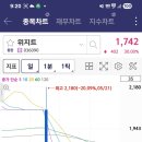 (주)모헨즈 네이버블로그