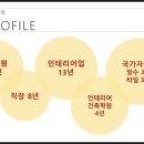 부동산 매입 노하우(오후) 이미지