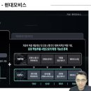 부활자동차 네이버블로그