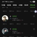 멜론 누적팬수 이미지