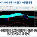 [나스닥] TV토론 해리스vs트럼프 앞으로 증시 방향성은? 이미지