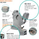 베이비파크구리남양주점 이미지