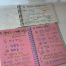 술마실 네이버블로그