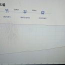 DMZ 평화의 길 30코스 이미지