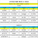 당구클럽 홍 이미지