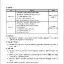 중암중학교 이미지