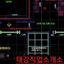 태양직업소개소 - 관악구 | 태양직업소개소