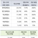 흑염소요리전문점 이미지