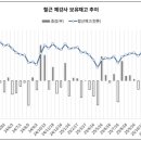 한서유통 이미지