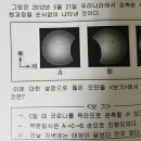 동서남북 방위 질문있어요~! 이미지