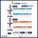 바로서면병원 이미지