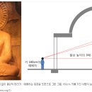 석굴암 이미지