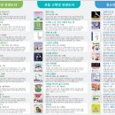 용궁세탁소 이미지