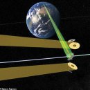 구상태양광발전소 이미지