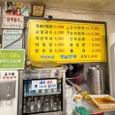 수원시 팔달구 팔달문로, 수원천로 이미지