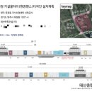 가림산업(주) 이미지