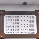 최씨네칼국수 네이버블로그