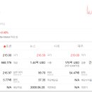 매직태양광발전소 네이버블로그