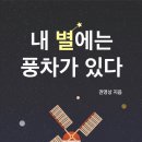 별과풍차 이미지