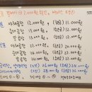 나봉쓰곱창 - 광양시 와룡길 12 | 나봉쓰곱창