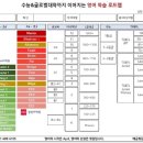 아이캔어학원