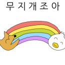 놀다가시개 네이버블로그