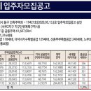 울산지웰시티자이1단지 이미지