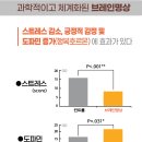메쎄포스빌 | [공지] [안양 명상 원데이 클래스] 나의 삶 리셋하기