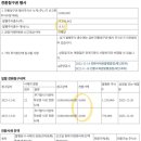 일성엔지니어링주 이미지