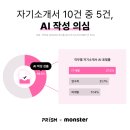 (주)디자인예테크 이미지