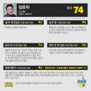 황금보리(유)농업회사법인