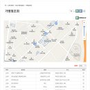 장성농협주유소 이미지