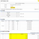 평택 고덕2차 아이파크(평택시 장당동 153-1번지 일원) 오피스텔 청약접수 경쟁률 이미지