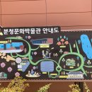 고흥갑재민속체험관
