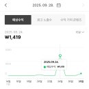 천애드