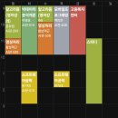 스튜디오 성균 | 3 학년 1 학기를 마치며