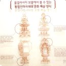 창동 무문토기 주거지 | 홍천박물관 역사전시실