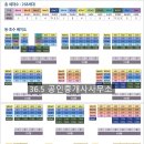 광교파크자이더테라스공인중개사사무소 네이버블로그