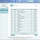 중앙로3가지선 | 대전 중앙로 제일컴퓨터학원(제일정보처리학원) 후기(1) │ 계기, 선택사유